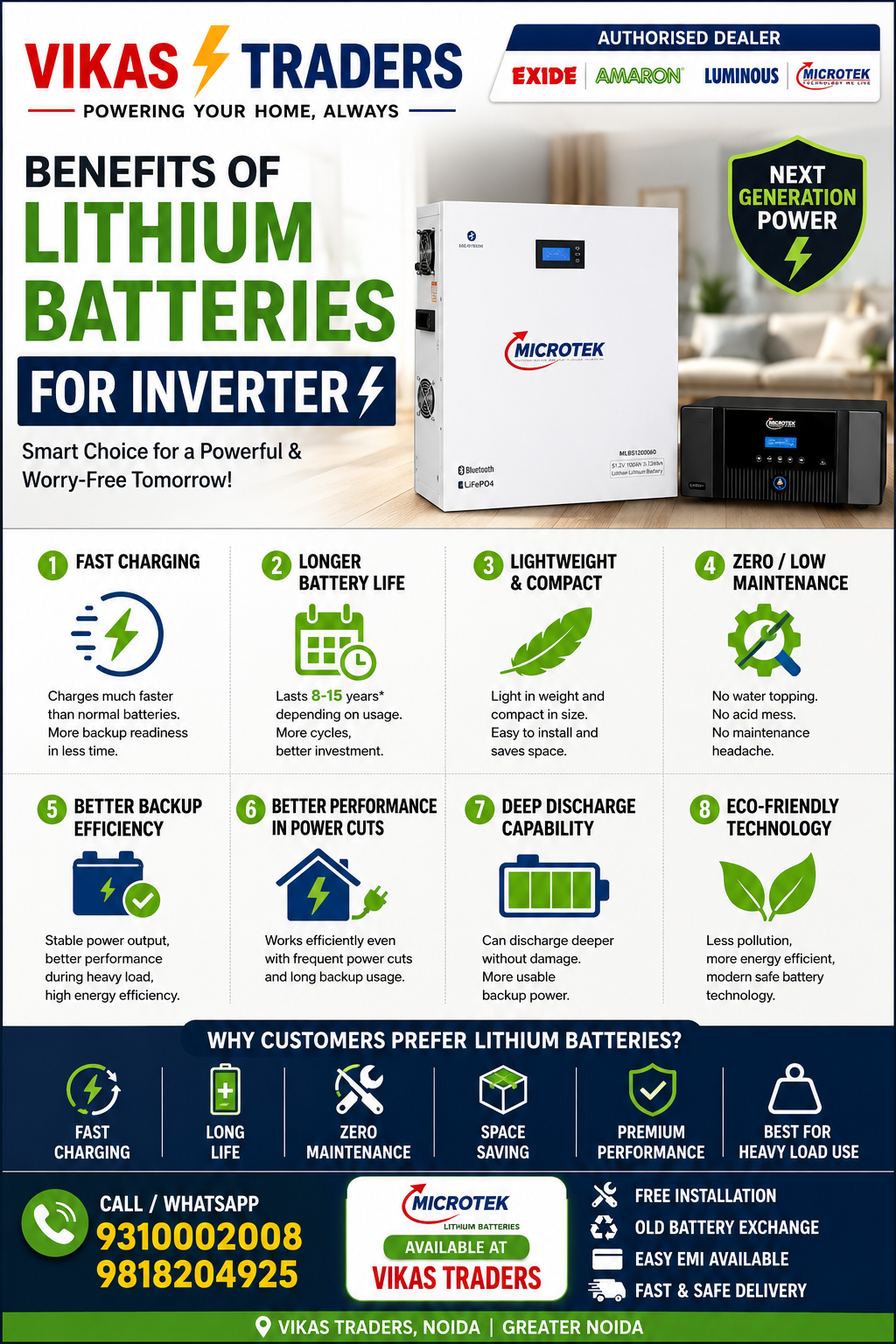 Advantages of Lithium Inverter Battery
